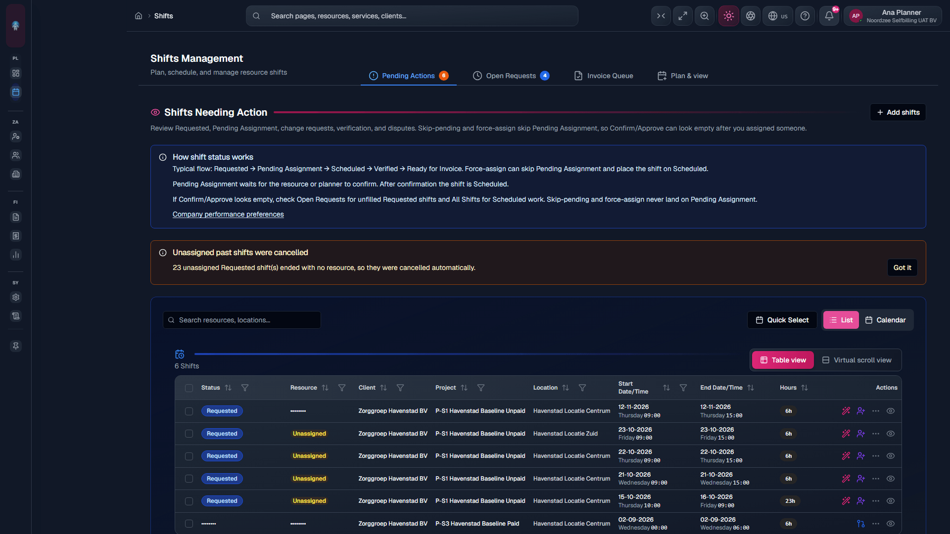 Pending actions: gaps and approvals waiting on you.