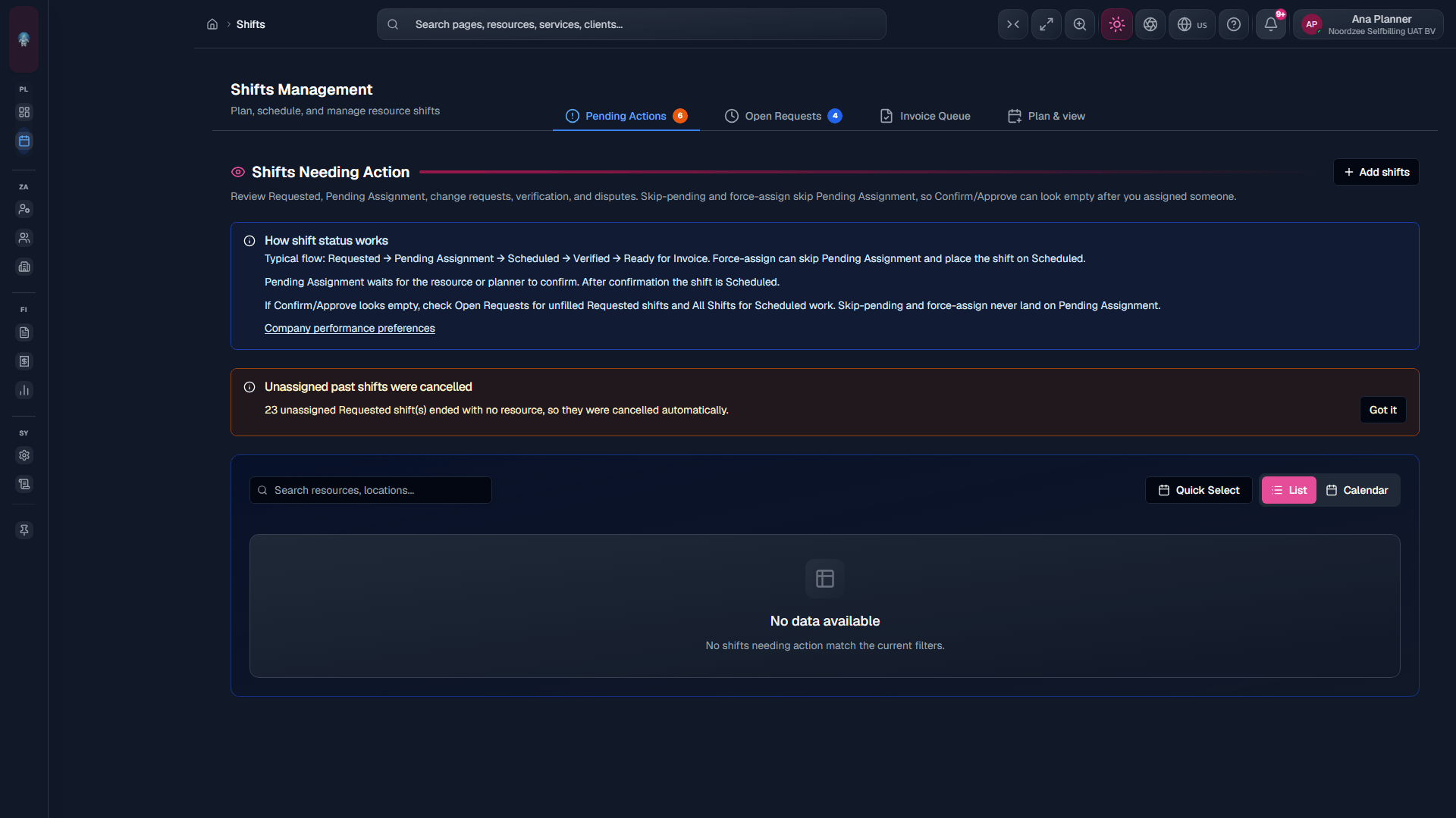 Pending Actions: hours waiting for approval.