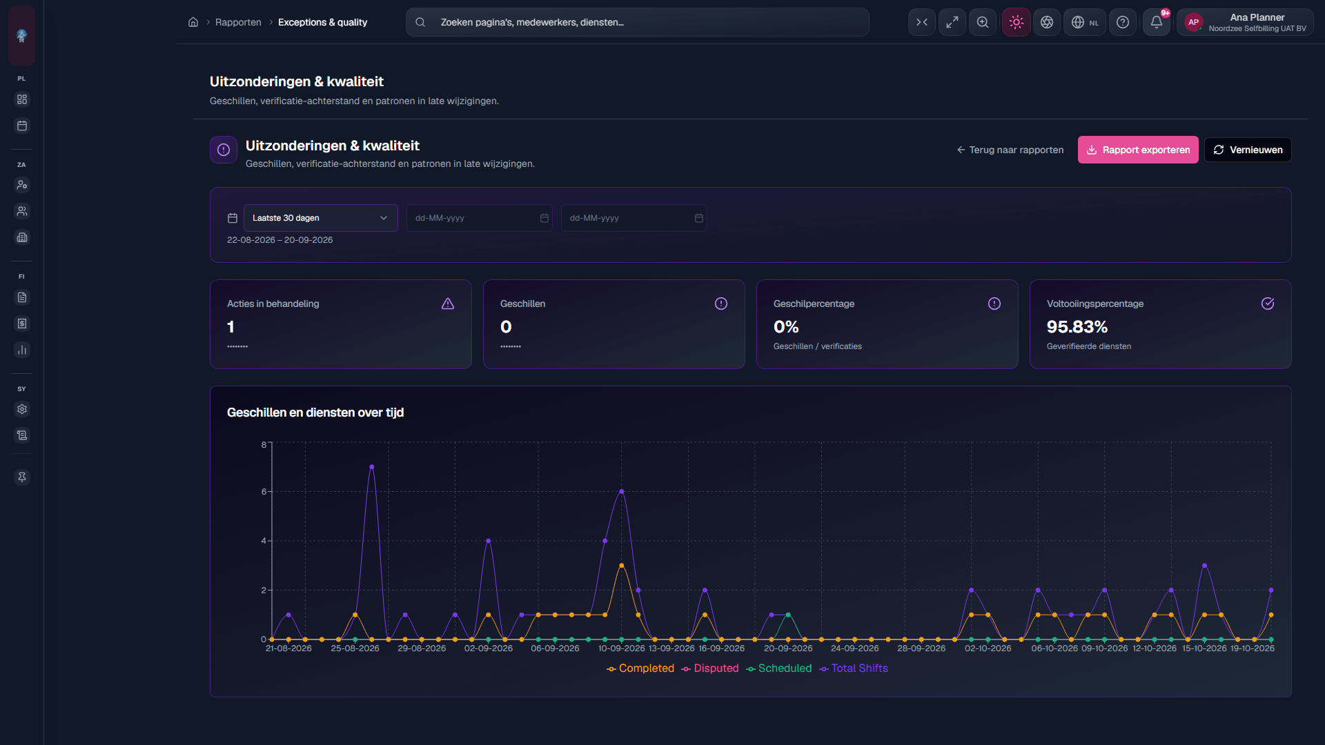 Uitzonderingen & kwaliteit: geschillen en backlog (/reports/operations/exceptions-quality).